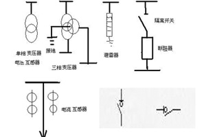 在供電系統一次接線圖中的電氣開關設備文字符號及圖形符號有好多個，不知道你能否分辨出哪個是高壓負荷開關的符號代表呢？下面就跟著雷爾沃電器小編一起來認識一下這些電氣設備符號吧！