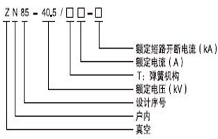 大家在選購真空斷路器過程，好多人都不知道真空斷路器都有哪些型號？現在的型號特別多，如何才能選擇適合自己用的真空斷路器型號呢，今天vs1戶內真空斷路器廠家—雷爾沃電器小編就給大家普及一下，戶內真空斷路器的型號都有哪些：